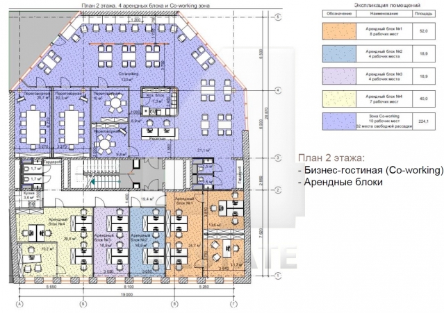 Продажа нового бизнес центра класса А, м.Новокузнецкая.