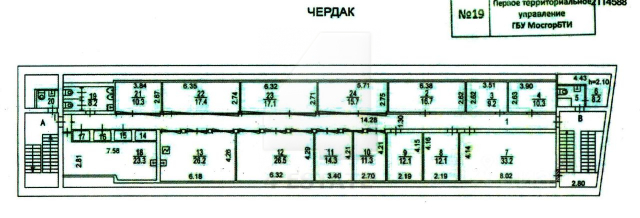 Презентабельный особняк класса В+, м.Тургеневская.